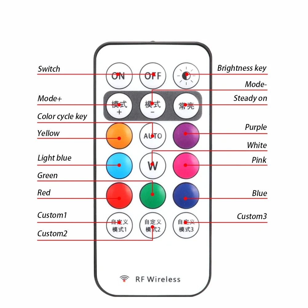 RGB Led Car Strobe Lights Motorcycle LED Flash Position Wireless Light Aircraft Airplane Helicopter Warning Lights Accessories
