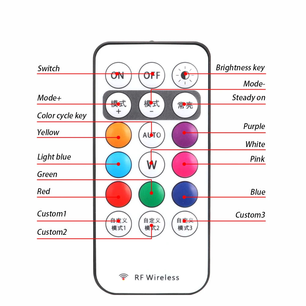 RGB Led Car Strobe Lights Motorcycle LED Flash Position Wireless Light Aircraft Airplane Helicopter Warning Lights Accessories
